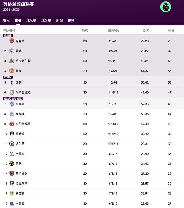 激情丁香六月