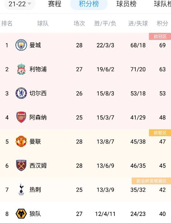色狠狠网